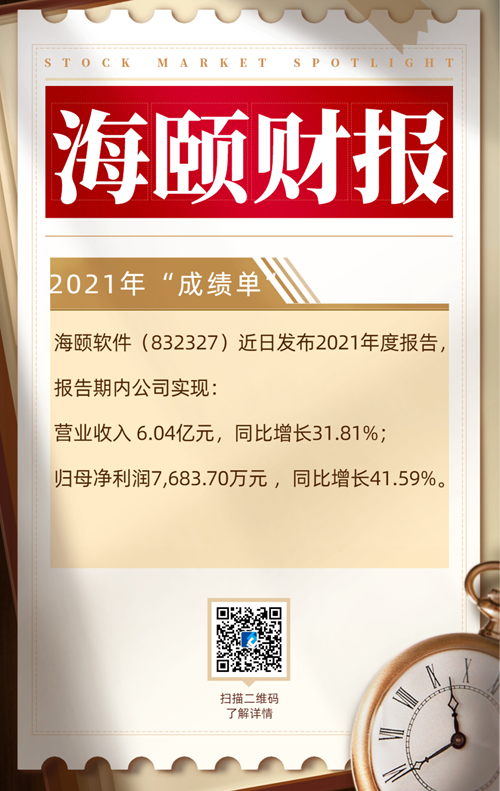 庄闲和游戏旗下海颐软件发布2021年度财报，公司经营持续向好
